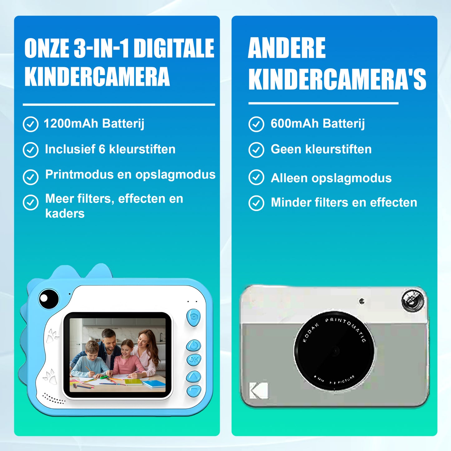 K&L® 3 IN 1 Digitale Kindercamera + Instant print Blauw