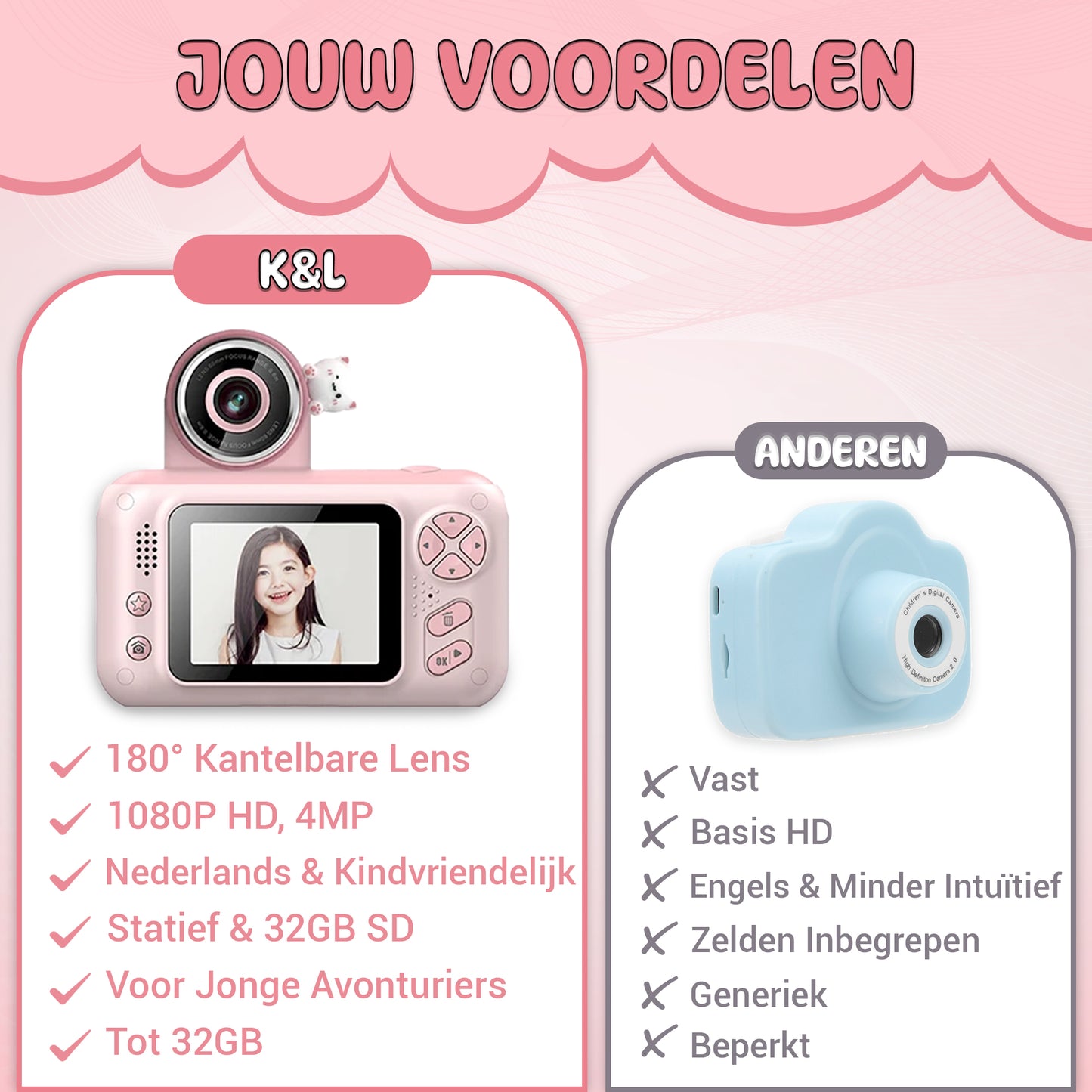 K&L Digitale Kindercamera Kids - Roze