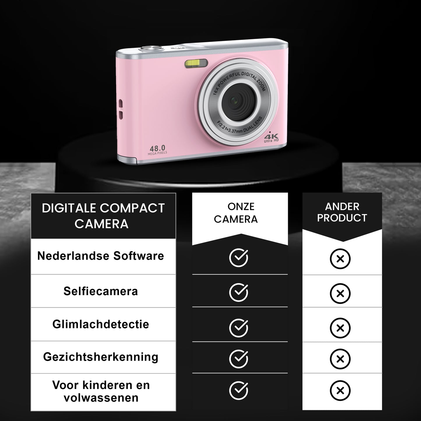 K&L Digitale Camera 4K - 64GB - Roze