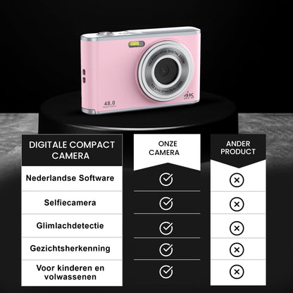K&L Digitale Camera 4K - 64GB - Roze