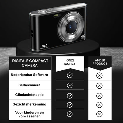 K&L Digitale Camera 4K - 64GB - Zwart