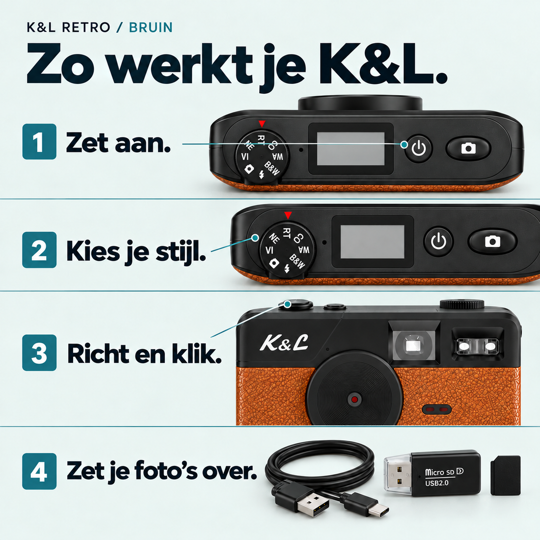 Vier gebruiksstappen van de bruine K&L Retro Camera: aanzetten, stijl kiezen, fotograferen en overzetten.